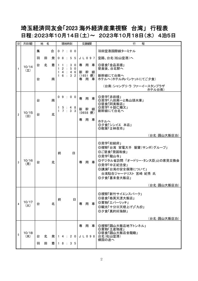 海外視察報告書デジタルカタログ